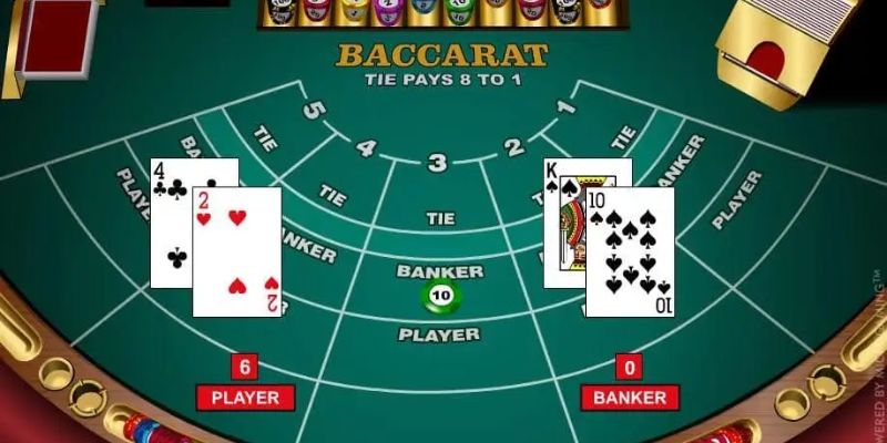 CÁC CHIẾN LƯỢC ĐỂ CHƠI MINI BACCARAT